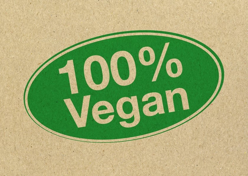 How Vegan Products Help the Environment: A Deep Dive